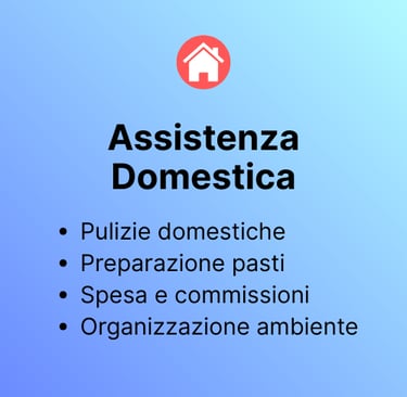 grafica pulizie, pasti, spesa