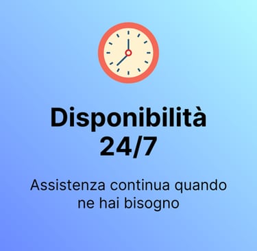 Icona di orologio con scritta "Disponibilità 24/7" che simboleggia l'assistenza domiciliare continua