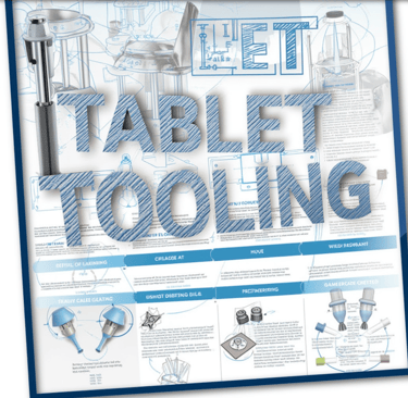 Tablet Tooling