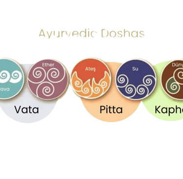 Ayurveda Vata Pitta Kapha
