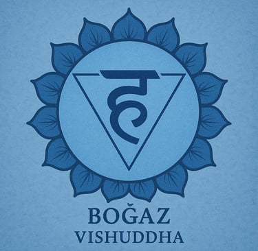 Boğaz Vishuddha