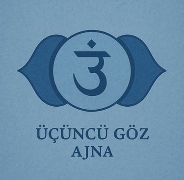 Üçüncü Göz Ajna