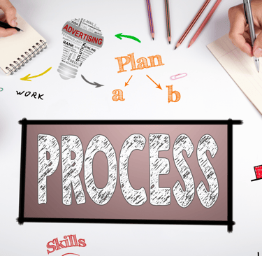 Process automation
