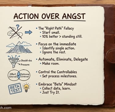 ironstonecoach action over angst note