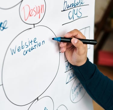 Creating Impactful Website Designs That Drive Results with DigiCROIX Solutions