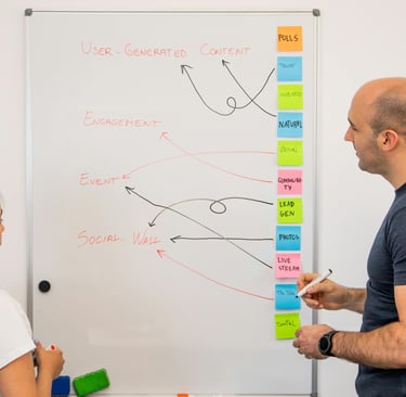 How to Get More Leads from Websites and Social Media?