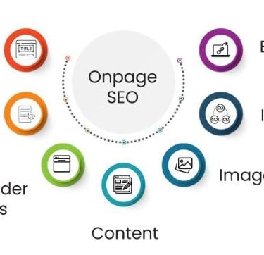 Unlocking Visibility: How On-Page SEO Enhances Your Online Presence