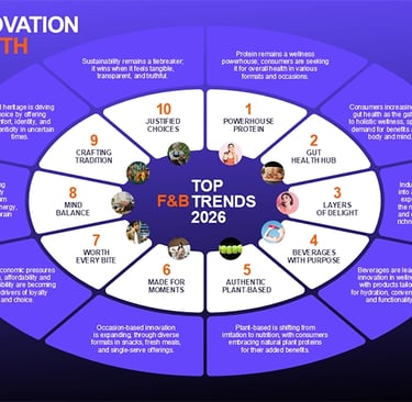 BDP+Partners, consulting, marketing, f&b, hospitality, luxury, e-commerce