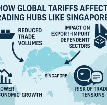 BDP+Partners, consulting, marketing, f&b, hospitality, luxury, e-commerce