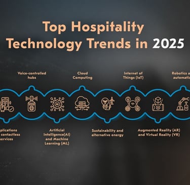 BDP+Partners, hospitality, Artificial Intelligence, insights, vietnam