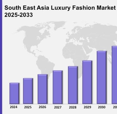 BDP+Partners, insights, vietnam, consulting, marketing, luxury market