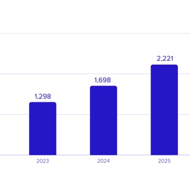 BDP+Partners, insights, vietnam, consulting, marketing, e-commerce