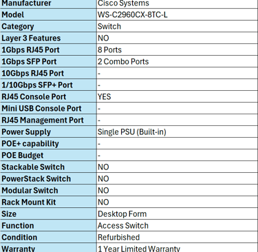 WS-C2960CX-8TC-L