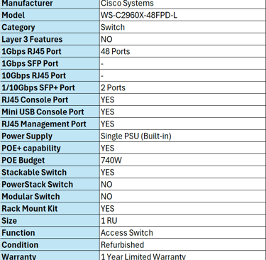 WS-C2960X-48FPD-L