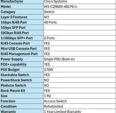 WS-C2960X-48LPD-L 