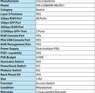 WS-C2960XR-48LPD-I
