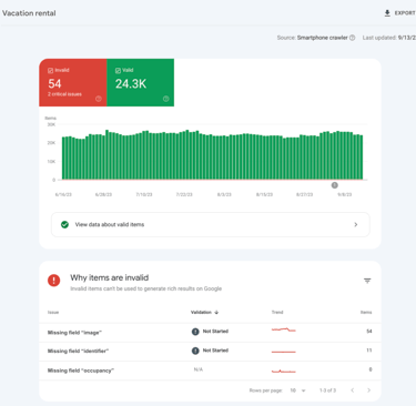 New vacation rental rich result report in Search Console