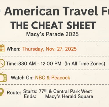 Macys 2025 Parade Cheat Sheet