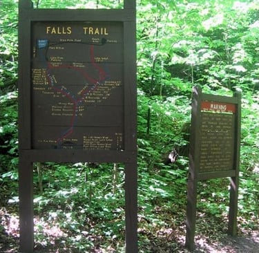 Ricketts Glen State Park Signs
