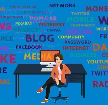 Digital marketing 2025