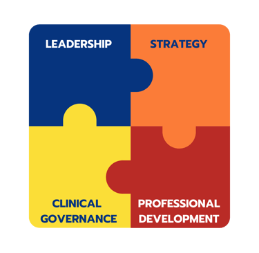 Leader Tonic Services Puzzle