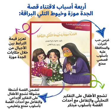 بقلم الاستاذة فاطمة السويدي 