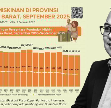 Muhammad Rahmad - Direktur Eksekutif Pusat Kajian Pariwisata Indonesia, putra Minang