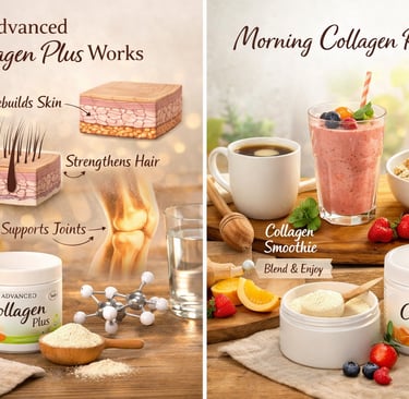 Infographic showing how Advanced Collagen Plus powder supports hair, skin, and joints in a morning ritual smoothie.