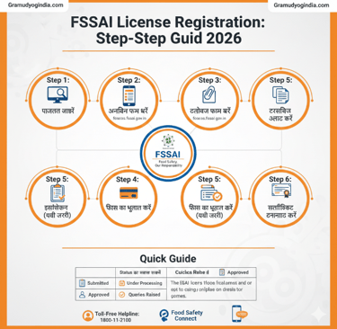 Professional chef inspecting food quality