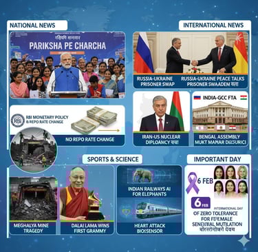 Current affairs news 6th Feb 2026