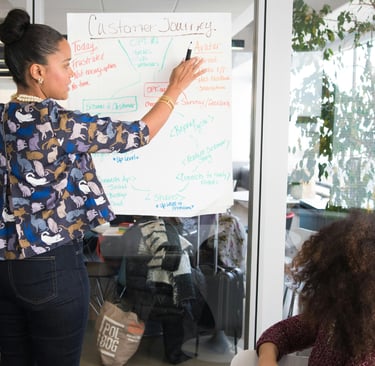 Business woman leading a team workshop about customer journey mapping on a white board.
