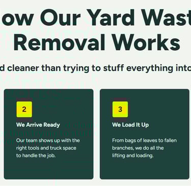 a picture to explain how our garden waste removal works