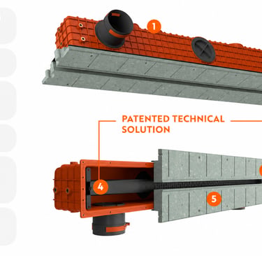 ERGOVENT LINEO PRO technical information