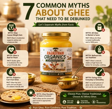 myths abour ghee