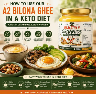 A2 Bilona Ghee jar next to a keto-friendly meal of eggs, avocado, mushrooms, and nuts for a healthy diet.