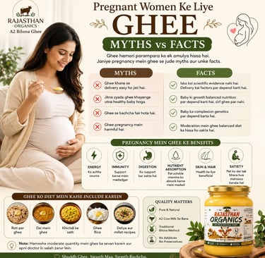 Pregnant woman with ghee jar on table representing healthy pregnancy diet