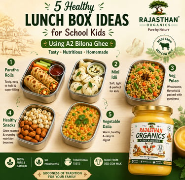 Healthy lunch box ideas for school kids including paratha rolls, mini idli, veg pulao, roasted snack