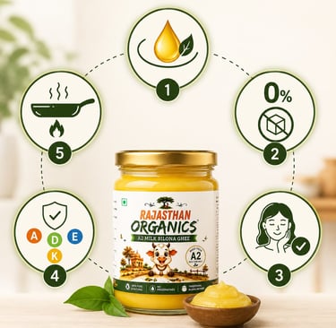 A jar of Rajasthan Organics A2 Milk Bilona Ghee with icons showing health benefits like high smoke point and vitamins.