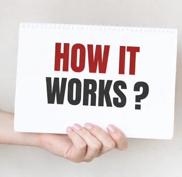 Hand holding a notepad with the text How It Works, ideal for explaining process and business steps.