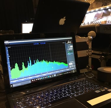 analyzation software 