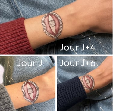 évolution tatouage éphémère poignet jour J J+4 J+6 durée WANNATAG
