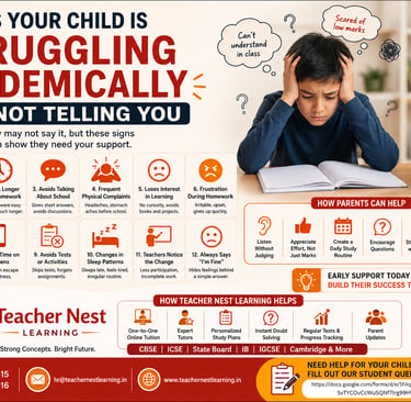signs that your child is struggling