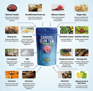 Cardio Slim Tea Product
