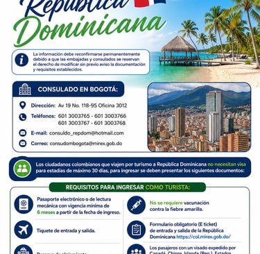 REQUISITOS PARA VIAJAR A REPUBLICA DOMINICANA 