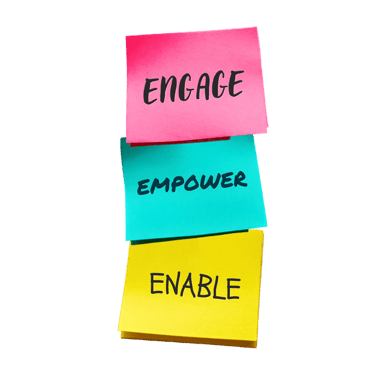 Colourful Post-it notes with words ENGAGE, EMPOWER and ENABLE written in black pen