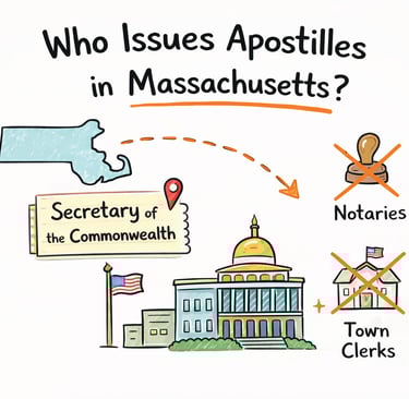 Who Issues Apostilles in Massachusetts?