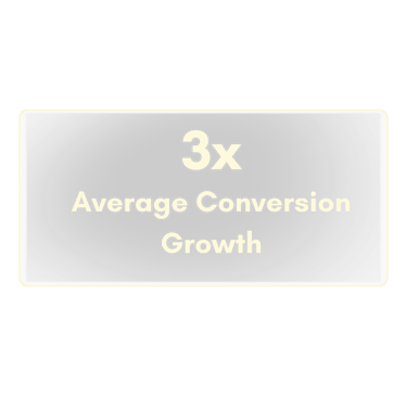 3x average conversion growth web design results