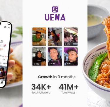 uena ugc campaign