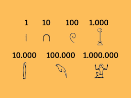Sistema de numeración egipcio