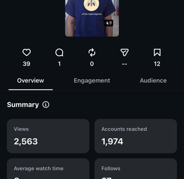 Video analytics during my involvement showing 27 followers gained from 2,563 views
